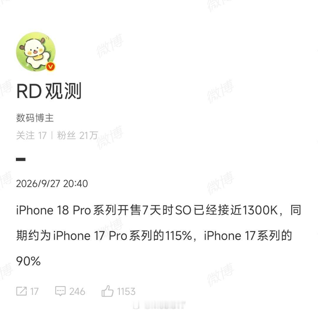 果子真的太猛了，非但没有下滑还卖得更多了。

你看那几个安卓对比同期多惨。 ​