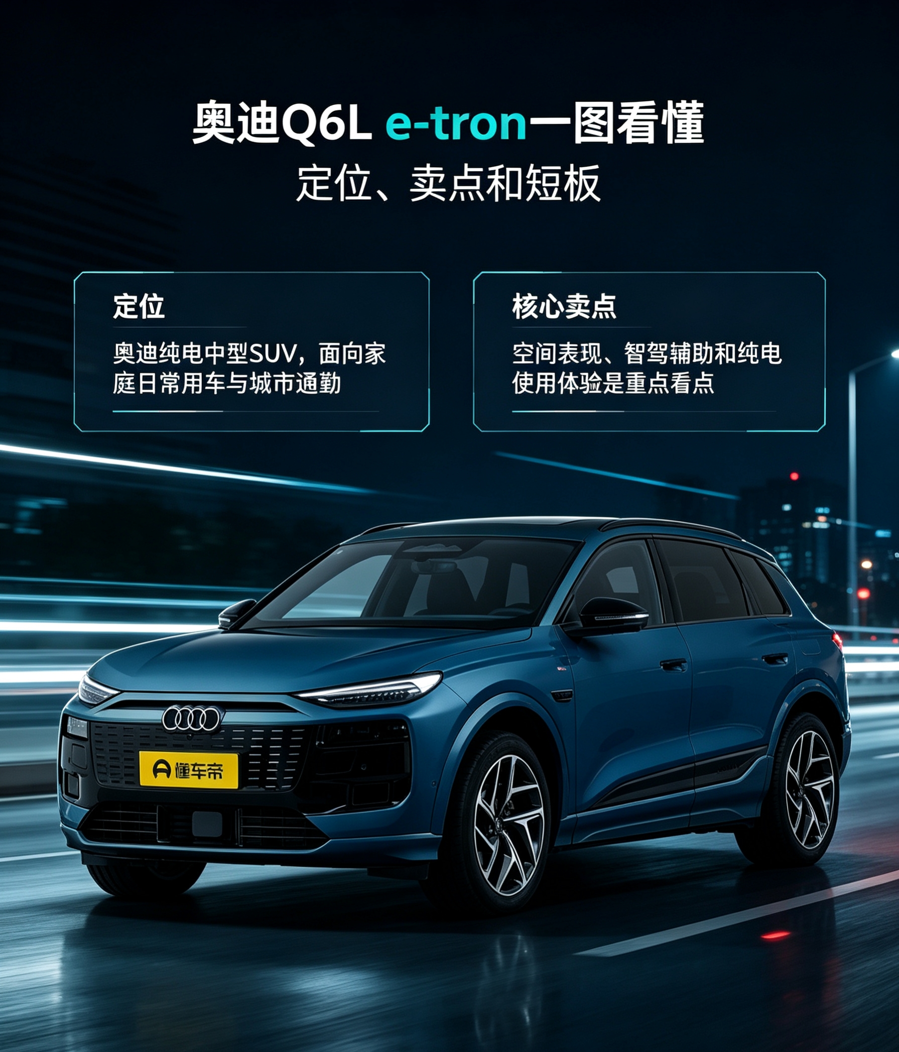奥迪Q6L e-tron家用通勤选它真香