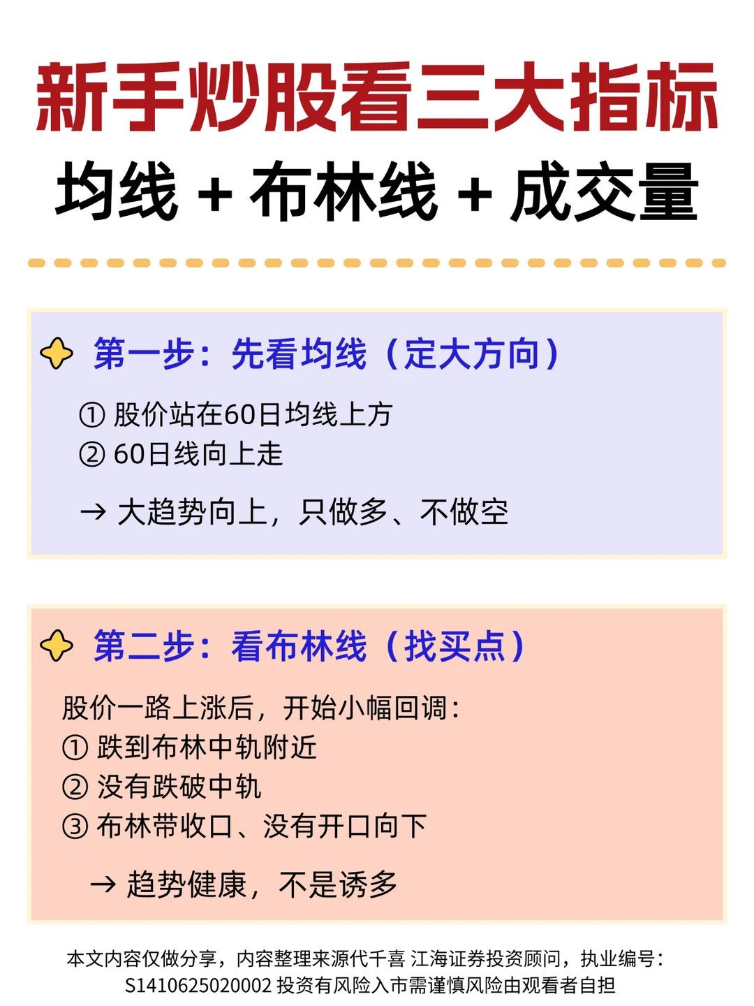 🙋‍♀️新手炒股看这三大指标