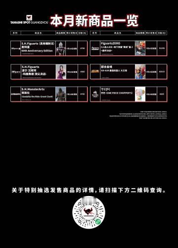 TAMASHII SPOT GUANGZHOU 七月新商品发售第一批<...