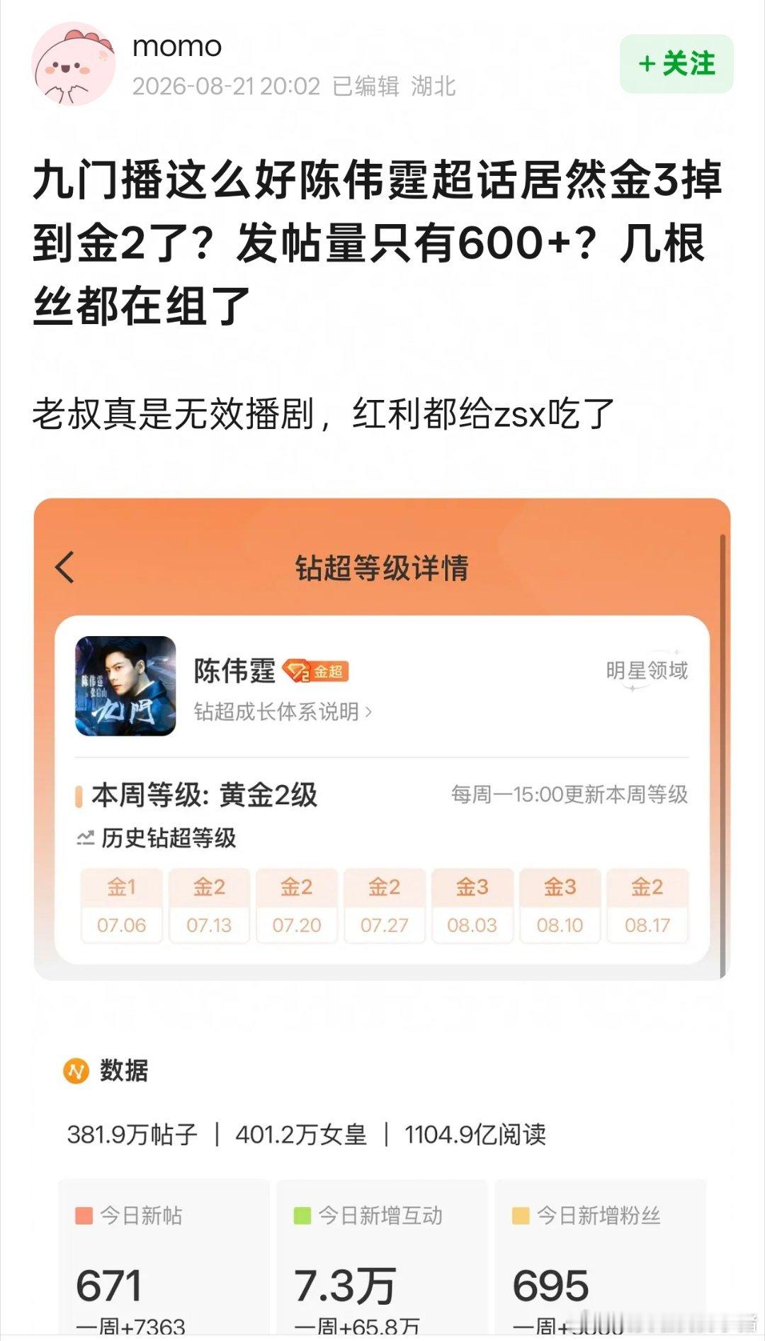 陈伟霆九门在播剧期间超话不升反降，红利真的都在曾舜晞这边了… ​