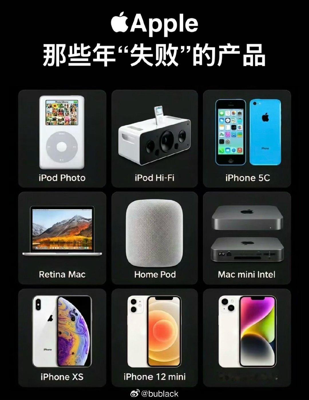 苹果这些“失败”产品，我就用过一个。
5C蓝塑料、12mini小屏党、HomePod音质派，谁用过？ ​