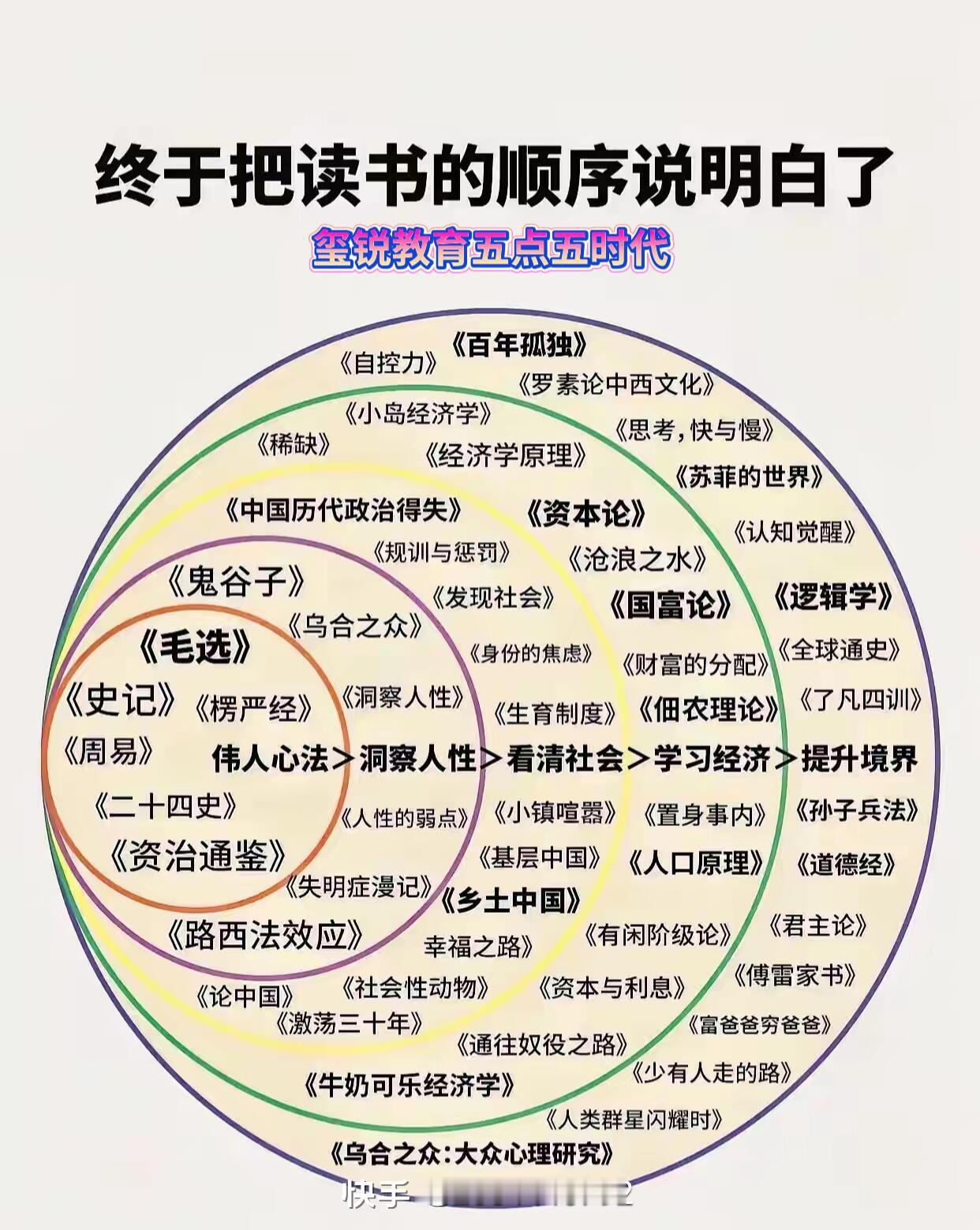 女朋友和1000万选哪一个
