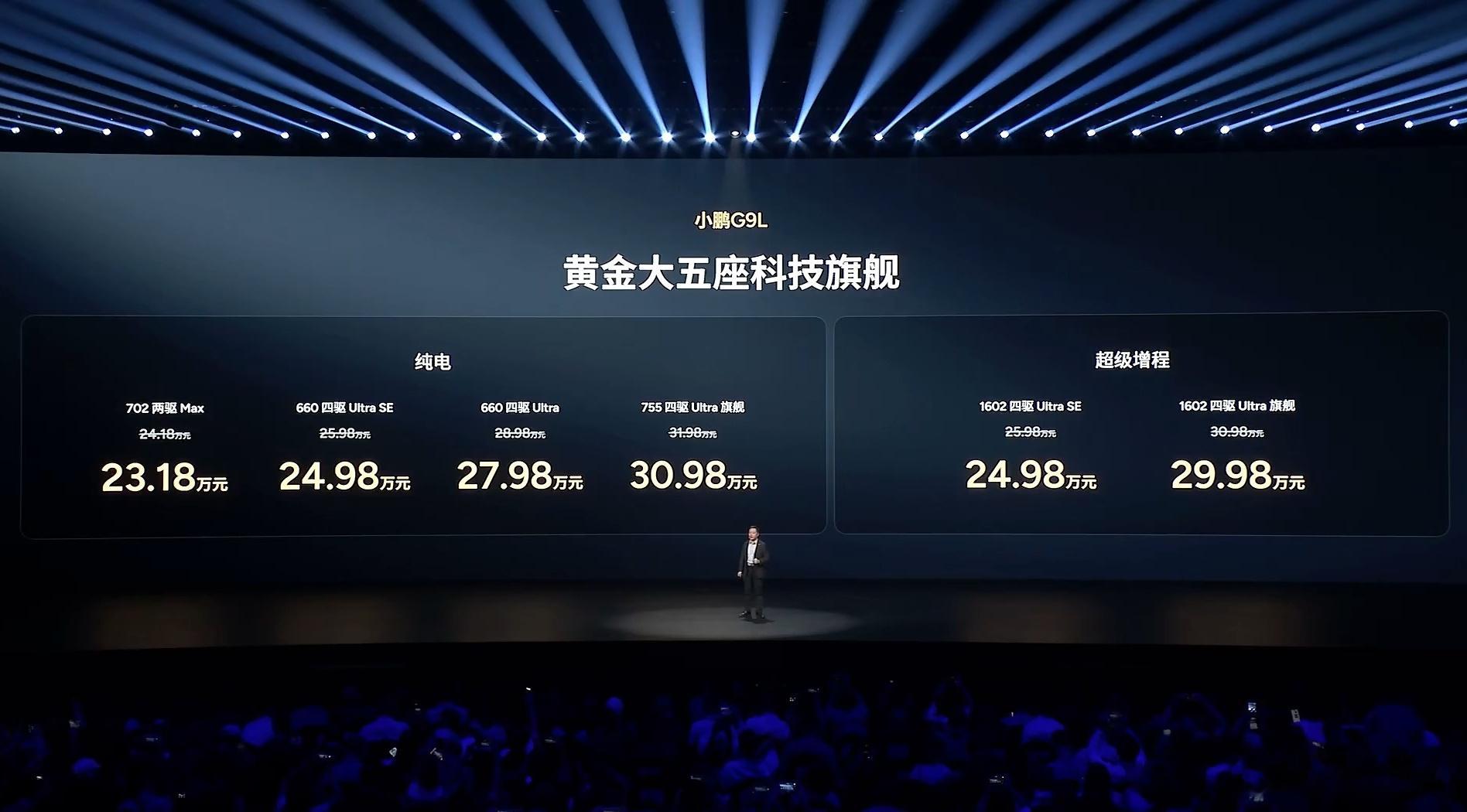 小鹏G9L 23.18万起！
24.98万的Ultra SE是最值得买的，有四驱，2颗图灵芯片，可以用完整版的小鹏VLA2.0，还多了副驾飞航舒享座椅+二排右侧飞航舒享座椅，价格只比入门版贵了1万8。
这个价格，还标配后轮转向、双腔空悬、800V、5C超充，配置、空间、智能、机械素质都很能打！
你们觉得稳态月销量会是多 ​