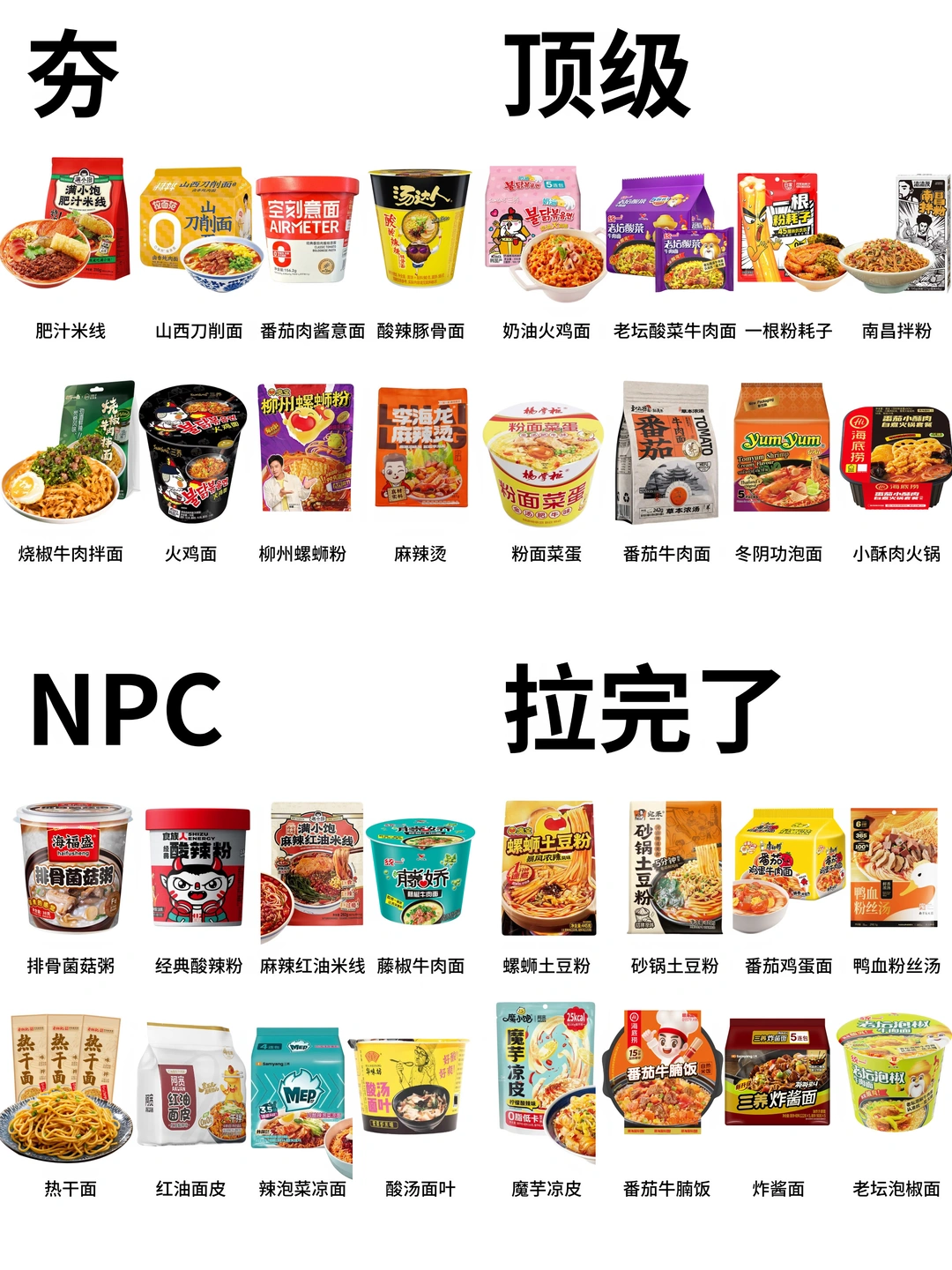 学生党🔥个人锐评宿舍速食从夯到拉‼️无广✅