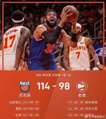 4月26日讯  NBA季后赛首轮G4，老鹰坐镇主场迎战尼克斯。尼克斯在...