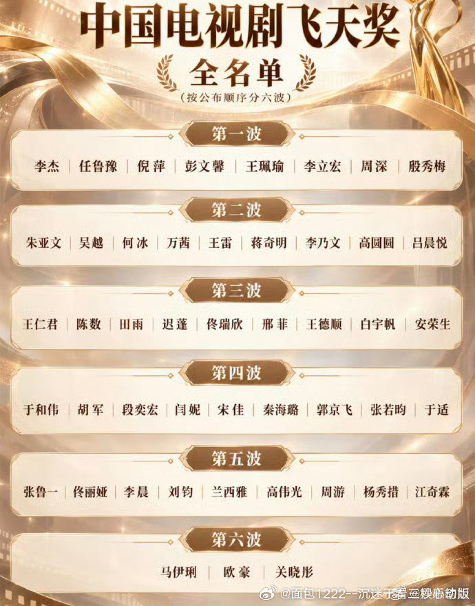 网传第35届飞天奖将首次有90后演员摘得视帝或视后，但截至目前，官方仅公布了48部入围剧集，所有单项奖结果仍需等待10月9日颁奖典礼现场揭晓。 一、传闻核心：为扶持新生代打破惯例- 流言源头：多个微博