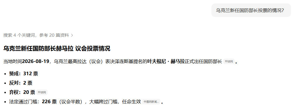 虽然乌克兰前任国防部长费多罗夫故意搅局，鼓动乌克兰年轻人上街抗议泽连斯基，故意在乌克兰内部制造分裂，但是昨天乌克兰新任国防部长的任命投票还是出现毫无争议的局面，但是这事儿还没有结束，费多罗夫可能会去美国和特朗普团伙密谋。 ​