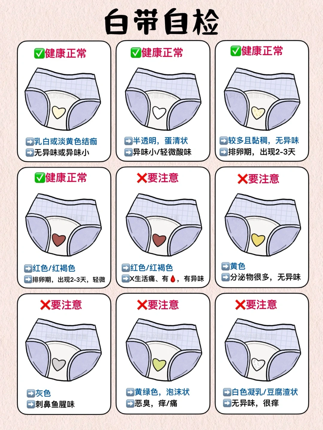 女生要额外注意这5个地方‼️｜女性健康必修课