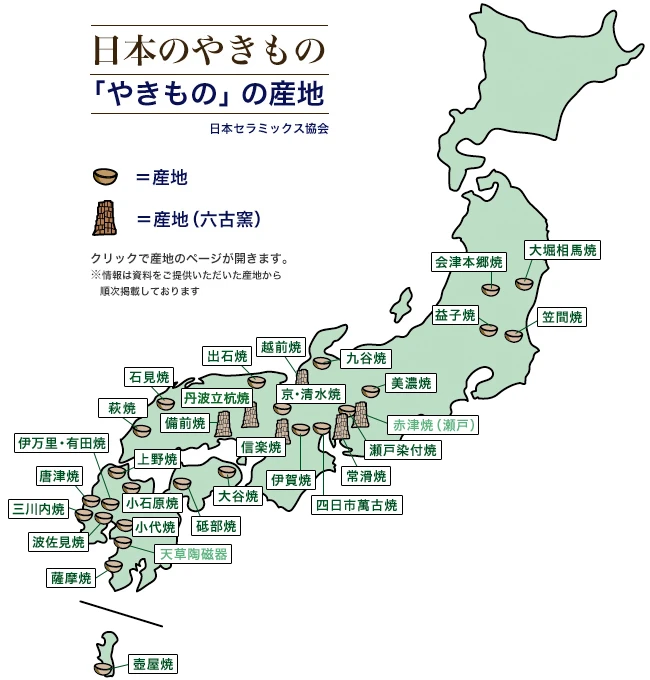 日本陶瓷六古窑和其他若干知名窑口