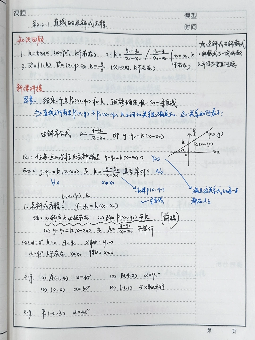 挑战成功——一天备三节课！！！直线的方程