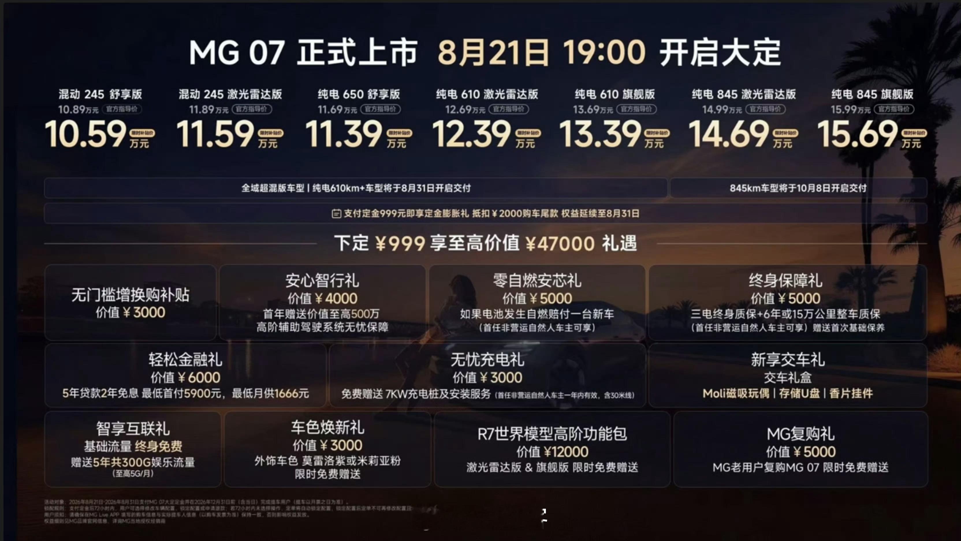 就从#MG07上市降2万# 这个价格来看，新能源汽车行业的价格战打到这份上，已经没什么高端专属了。MG这个老牌子把激光雷达、城区NOA塞进了11万级，800V+845km续航拉到了14万，这种配置如果搁两三年前，这个明面上的配置没个25万下不来。

不过，MG的低价格高性价比，不是说企业有多普惠，而是行业卷到了 ​