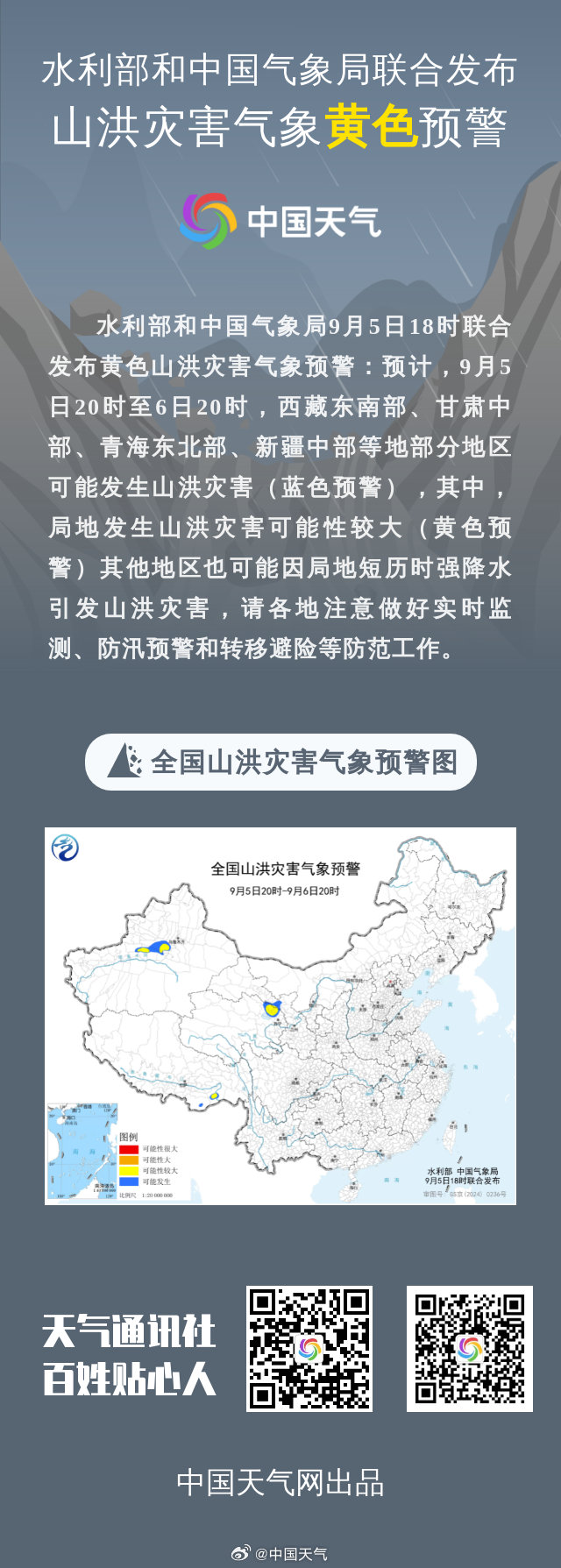 水利部和中国气象局9月5日18时联合发布黄色山洪灾害气象预警：预计，9月5日20时至6日20时，西藏东南部、甘肃中部、青海东北部、新疆中部等地部分地区可能发生山洪灾害（蓝色预警），其中，局地发生山洪灾害可能性较大（黄色预警）。其他地区也可能因局地短历时强降水引... ​