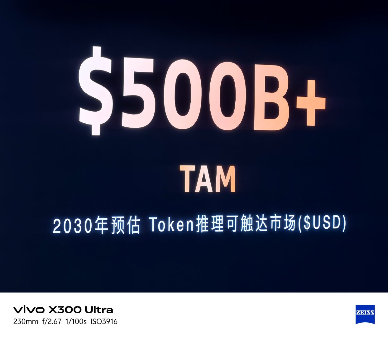 联发科技判断ToKen经济时代已经来临，未来三年ToKen推理可触达市场会高达5000亿＋，联发科技将在云端-终端-端侧等方向大力发展AI，看得出来是all in了[并不简单] 
#天玑9600 Pro超冷劲超智慧# ​