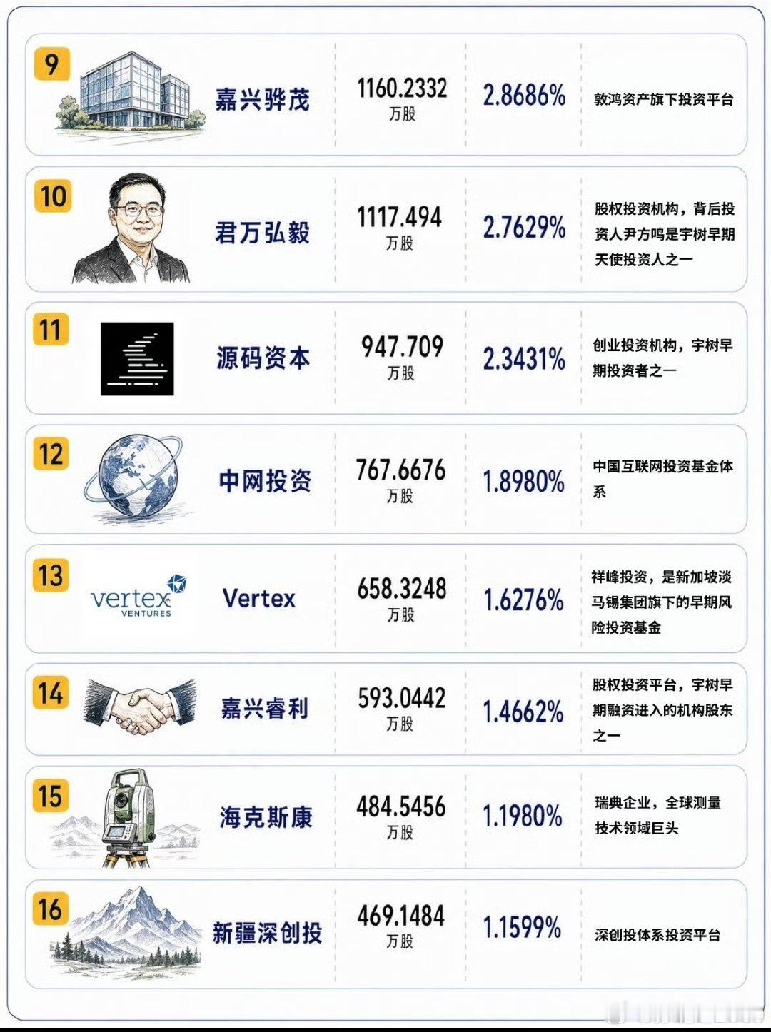 [污][污][污]难怪你中不了签！ ​
