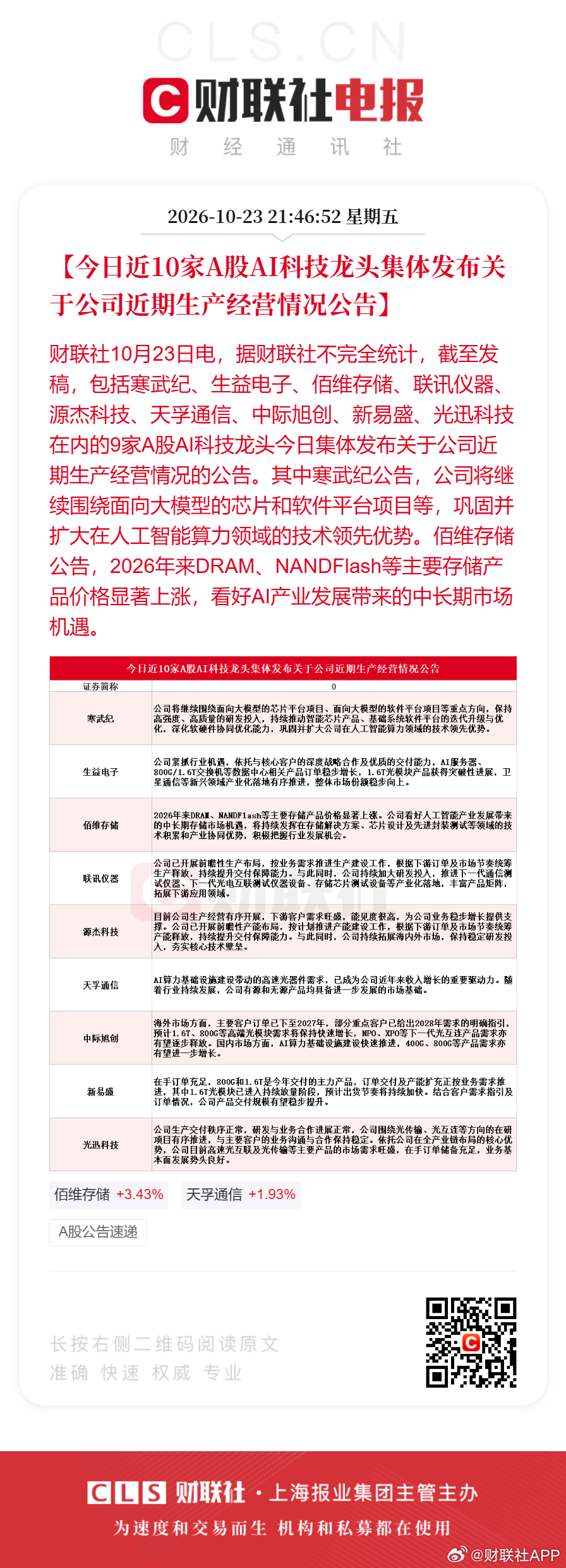 #近10家AI科技龙头集体发声#【今日近10家A股AI科技龙头集体发布关于公司近期生产经营情况公告】财联社10月23日电，据财联社不完全统计，截至发稿，包括寒武纪、生益电子、佰维存储、联讯仪器、源杰科技、天孚通信、中际旭创、新易盛、光迅科技在内的9家A股AI科技龙头今日集体发布关于公司近期生产经营 ​