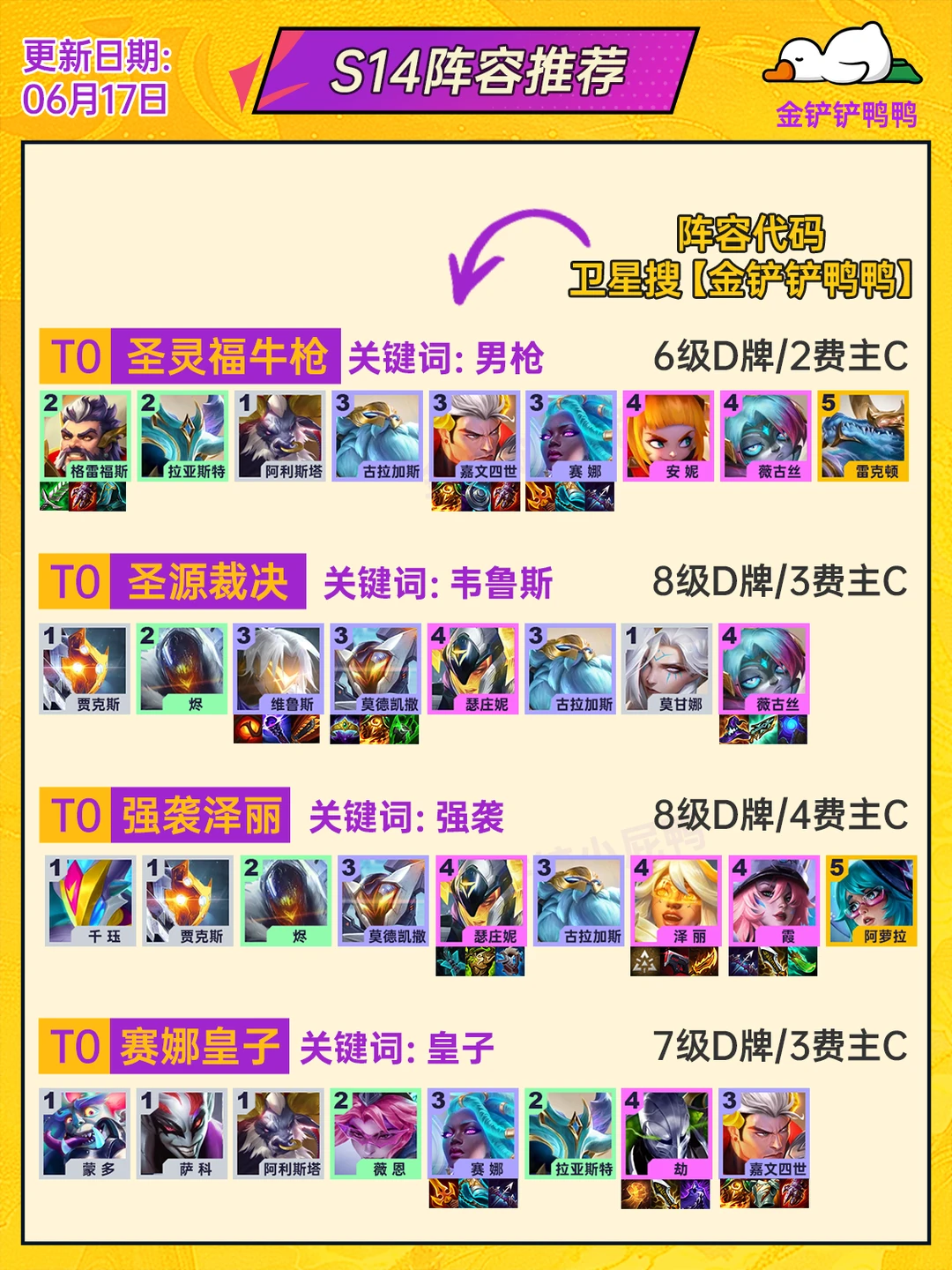 新手必看！6月17日最新阵容推荐！