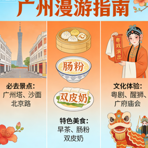 广州漫游指南