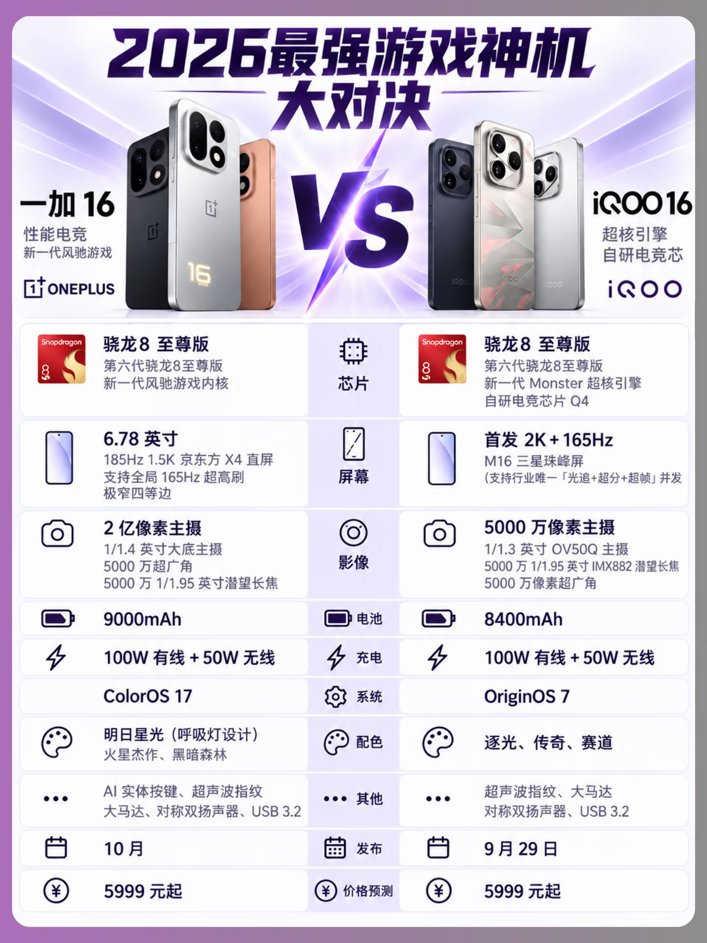 即将发布的两大游戏神机！