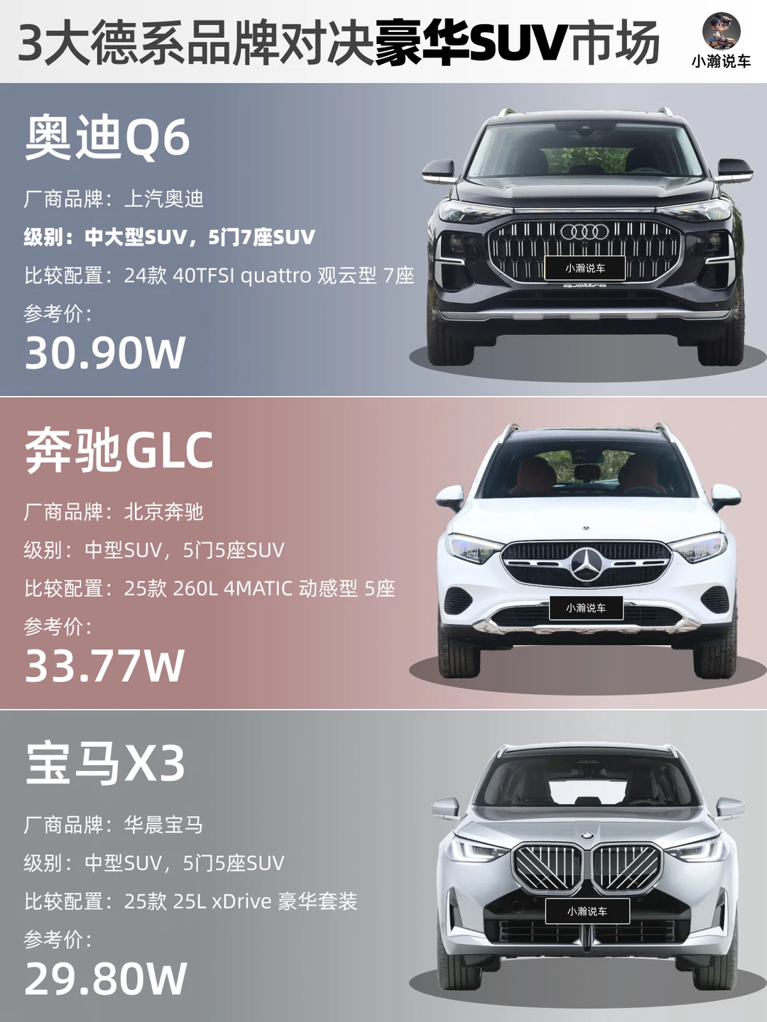 30万级豪华SUV怎么选？BBA真实对比来啦！