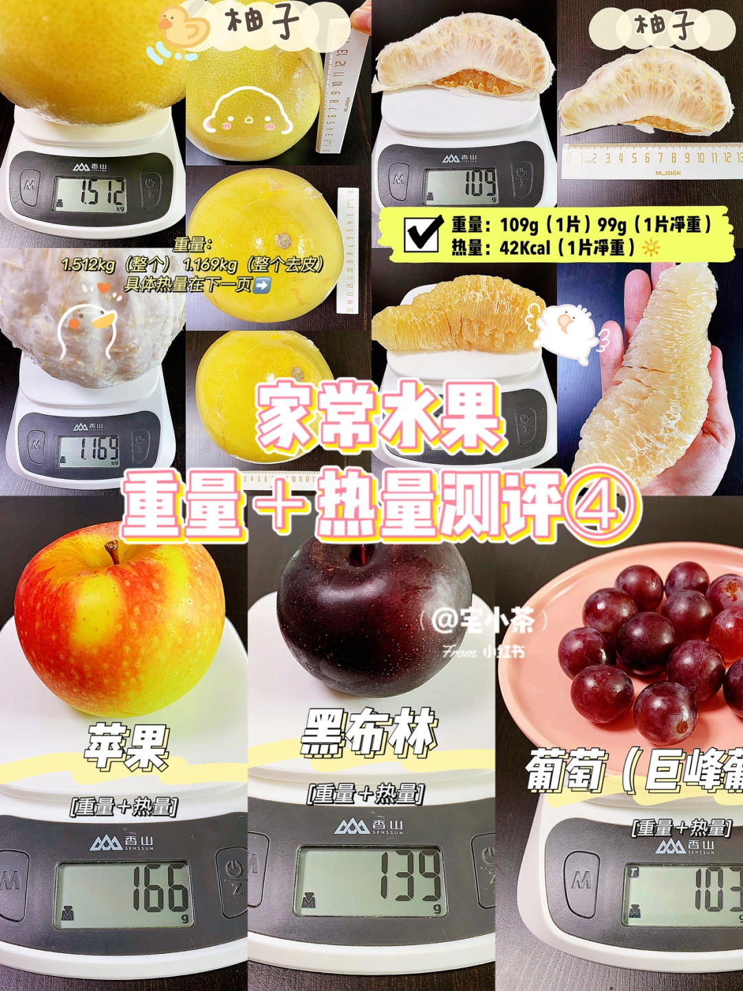家常水果热量测评④苹果/黑布林/葡萄/柚子