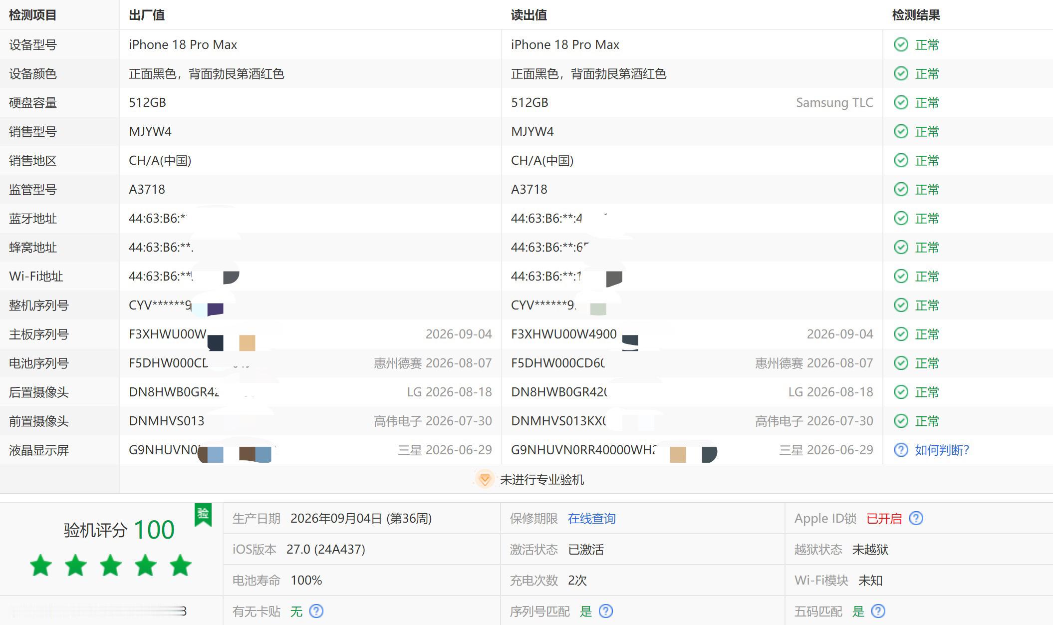 赶个时髦来做次硬件分析