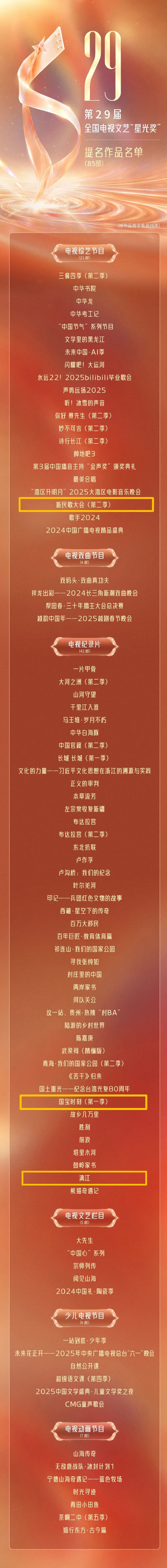 【喜报！广西台四件作品入选第35届电视剧“飞天奖”、第29届电视文艺“星光奖”提名作品名单】9月30日，第35届电视剧“飞天奖”、第29届电视文艺“星光奖”颁奖典礼新闻发布会在京举行，现场发布了第35届电视剧“飞天奖”、第29届电视文艺“星光奖”提名作品名单。

广西广播电视台四件作品榜上有名， ​