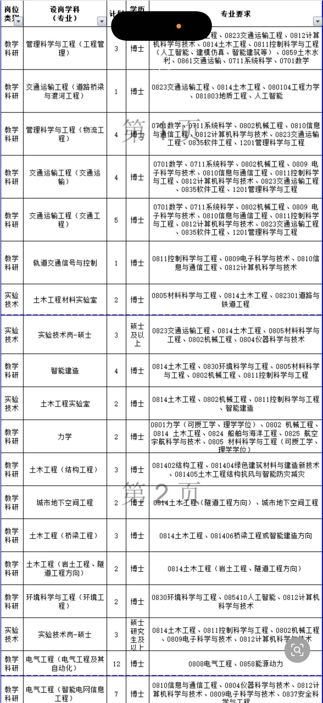 长沙理工大学2025年人才招聘公告