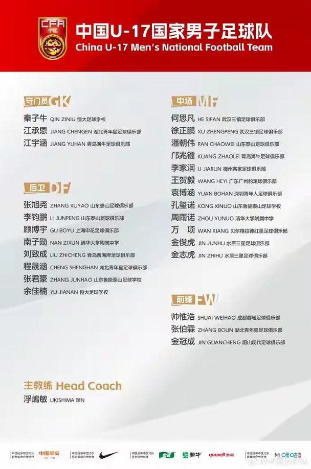 U17将于阿根廷，墨西哥，坦桑尼亚同组热身