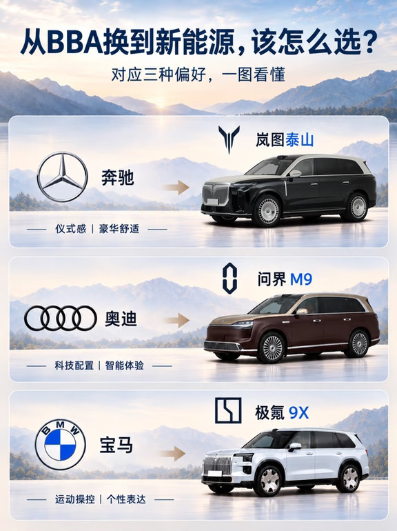 秒懂BBA车主换新能源为啥必看这三台‼️