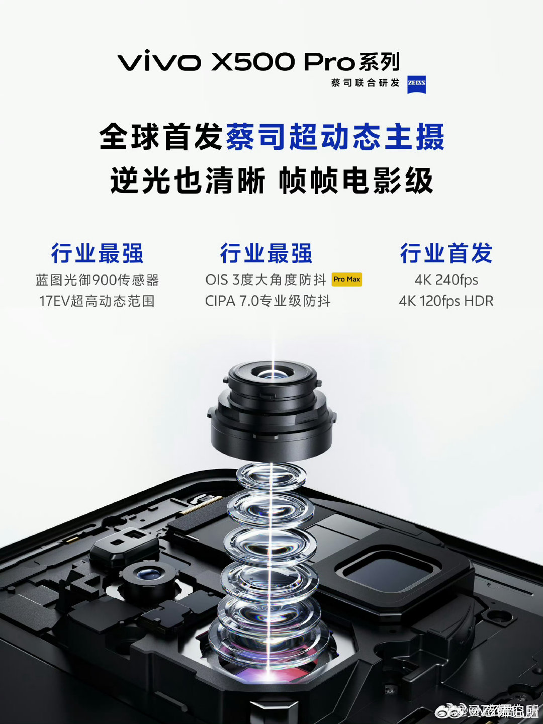 看来vivo又在影像领域更进一步发展了。越来越强了。但是现在的手机价格真的好贵，去年才换了小米17PM。这几年都不打算换了。实在没有实力年年换新。这个出来估计要6500到7500左右价格。看来真的要好好挣钱才行 ​