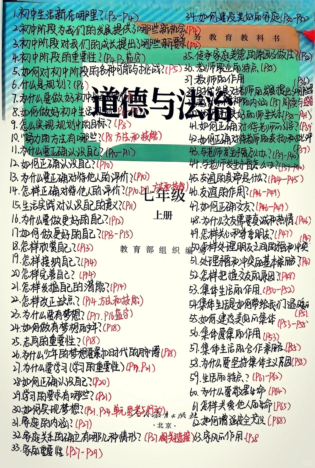 25新七上道法期末考：53个常考问答题