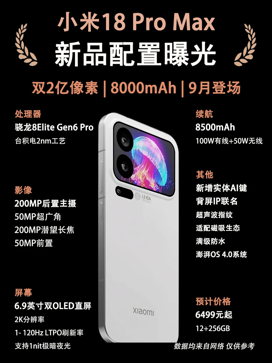 小米18 Pro Max新品配置曝光、你期待吗？