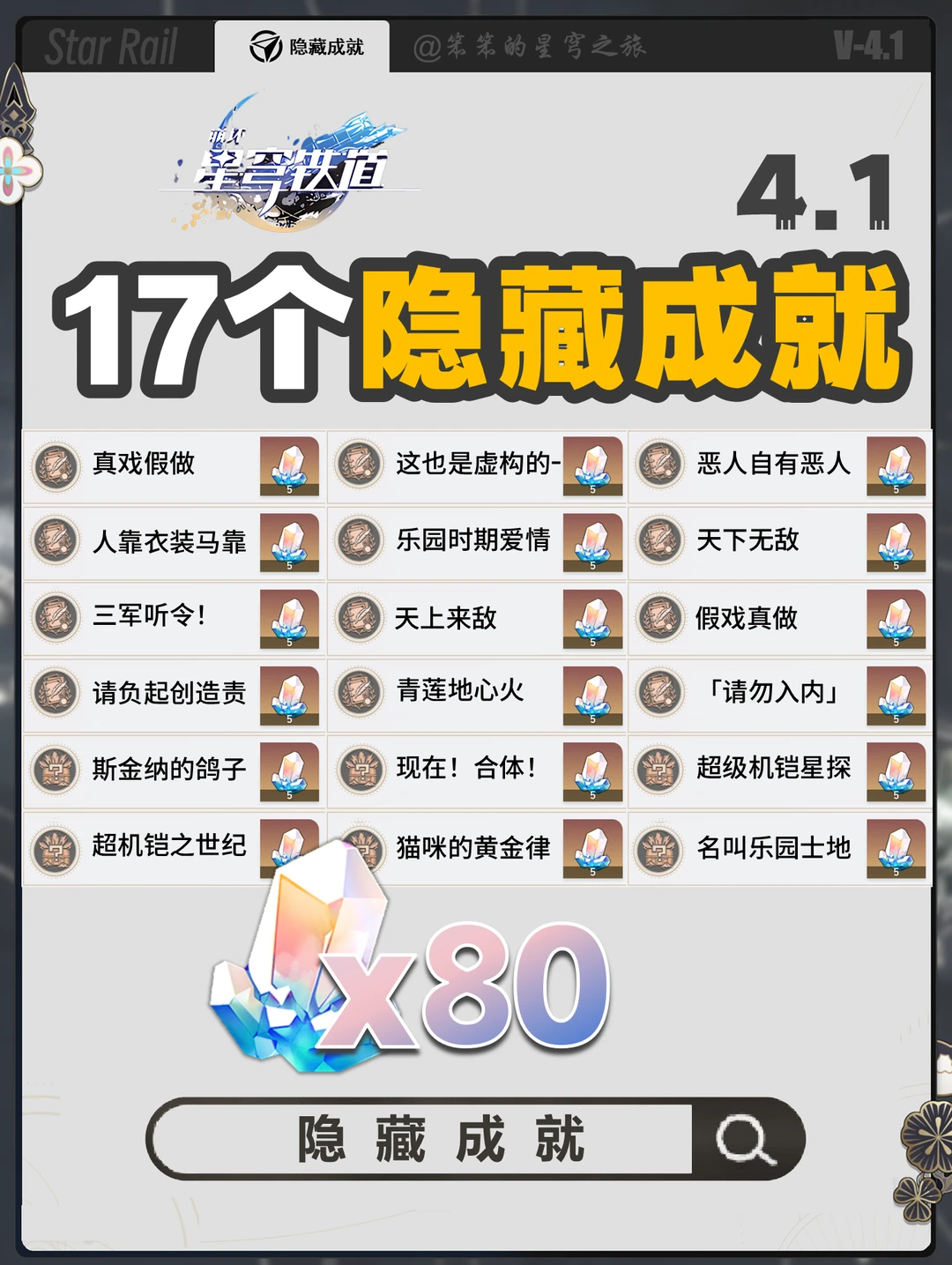 4.1更新17个隐藏成就，看看你都完成了吗