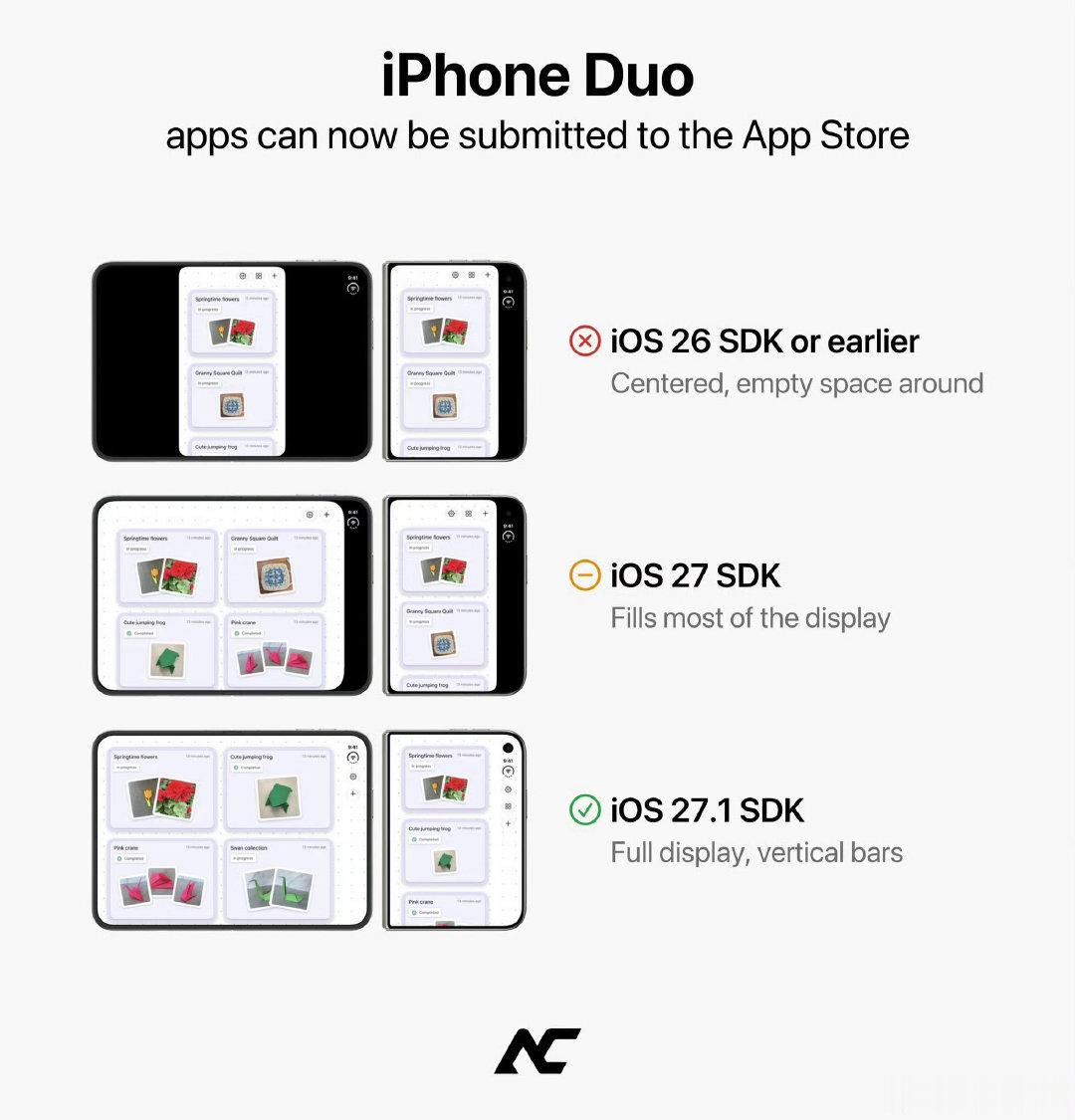 #iPhoneDuo 强制适配#看起来Duo在苹果中的地位要比Air高不少，至少不会出现上市半年顶部搜索框和灵动岛位置依旧打架的情况。不知道今年微信适配Duo需要多久，会不会等到元旦后[doge] ​