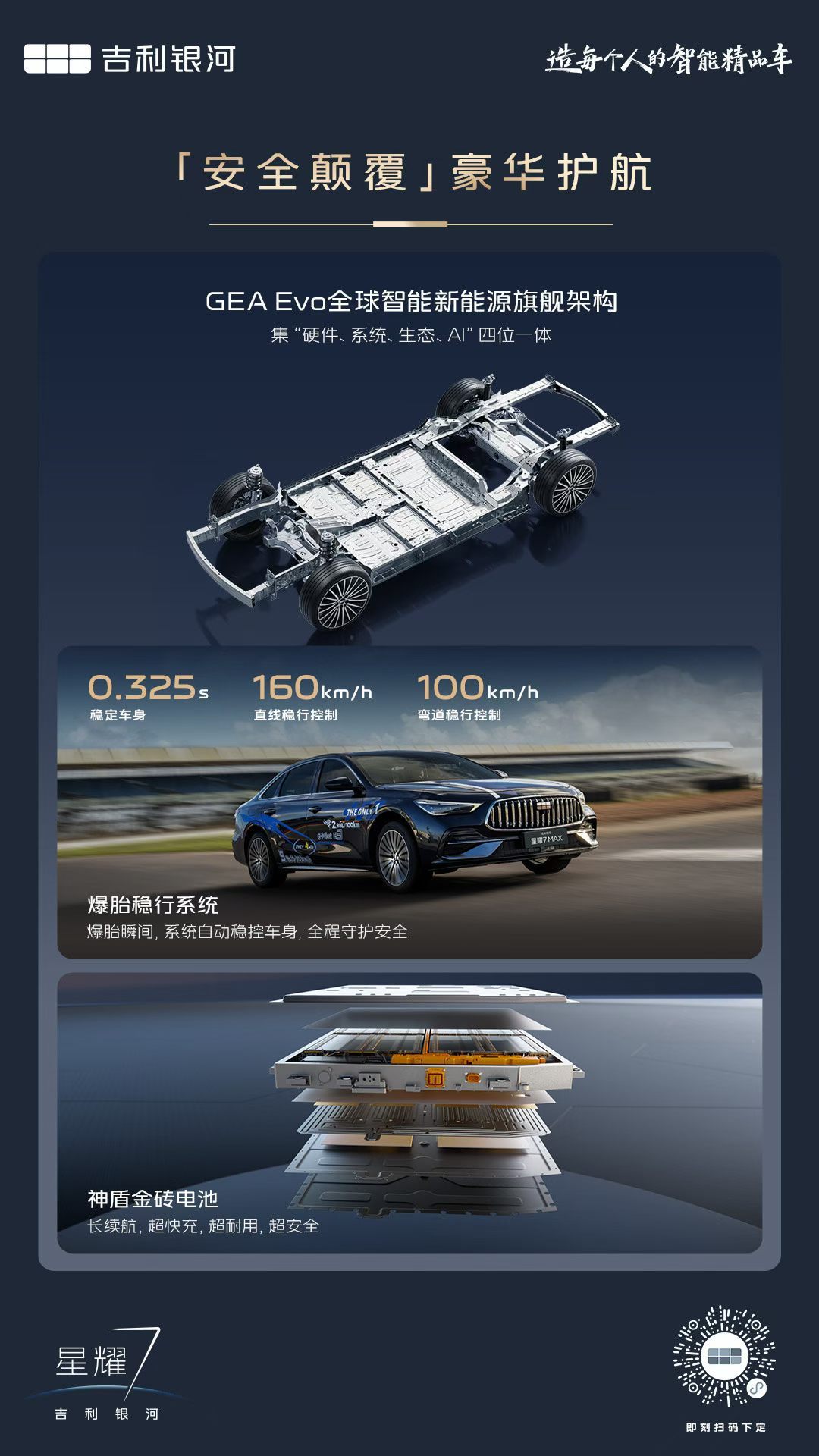 全球上市全系标配四驱，重塑豪华体验 权益后上市限时指导价9.88万元起...