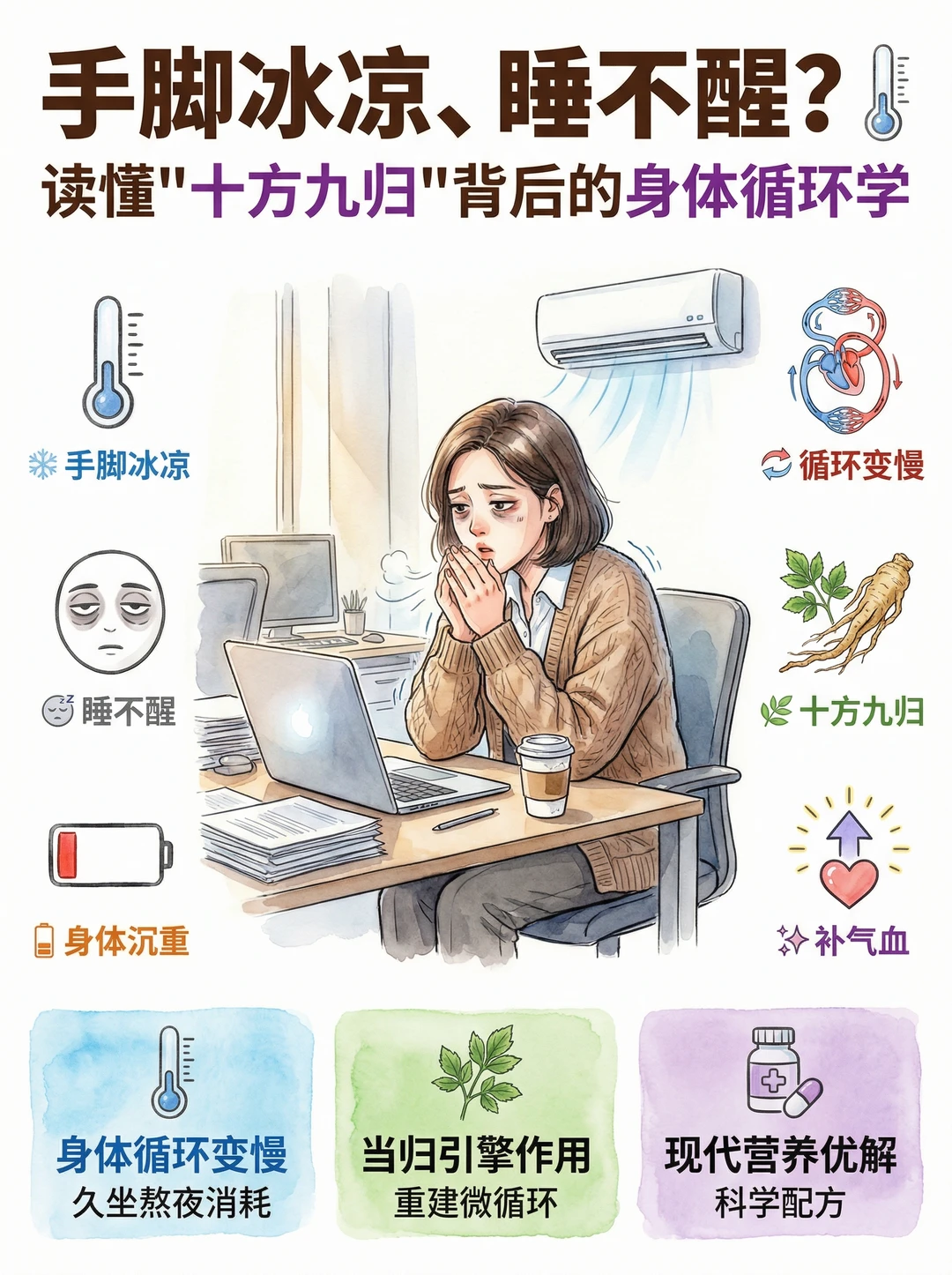 🌡️手脚冰凉睡不醒？科学内调养出元气感