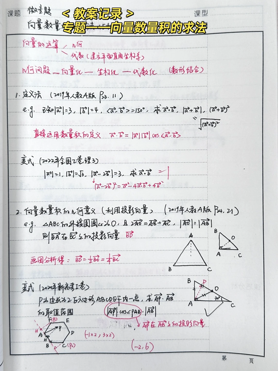 专题6——向量数量积的求法