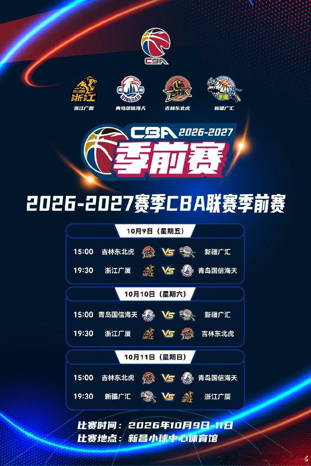 #浙商证券男篮##广厦男篮[超话]#随着两名补测队员顺利通过体测，新赛季浙商证券男篮全员通过体测。

球队将于10月8日前往绍兴新昌赛区参加季前赛，9日-11日，将会在新昌小球中心与青岛、吉林以及新疆三支球队进行交手。 ​