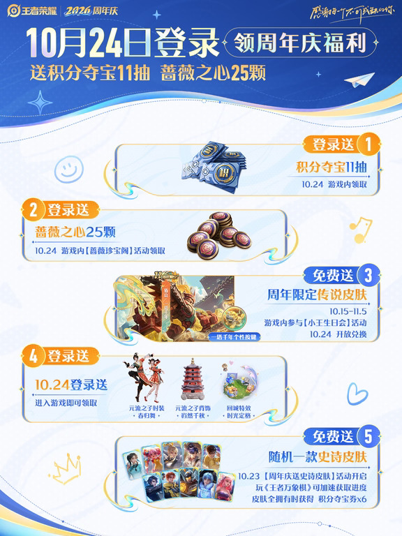 距离10月24日周年庆越来越近啦！