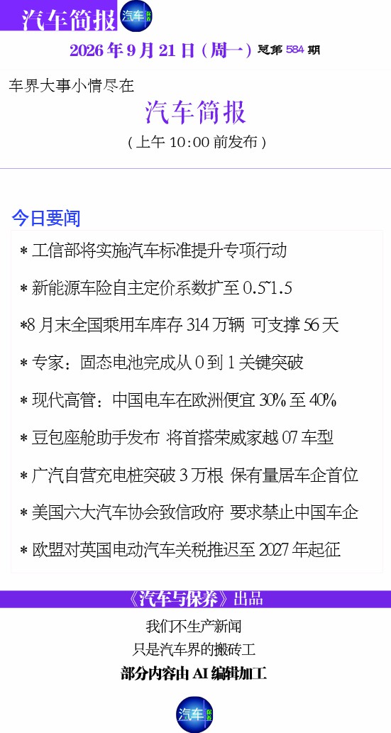 汽车简报2026年9月21日（周一）总第584期
 
（每个工作日上午10点前准时更新）
*工信部将实施汽车标准提升专项行动 突破核心技术
*新能源车险自主定价系数将扩至0.5~1.5区间
*8月末全国乘用车库存314万辆 库存可支撑56天
*中汽中心专家：固态电池完成从0到1关键突破
*天津滨海新