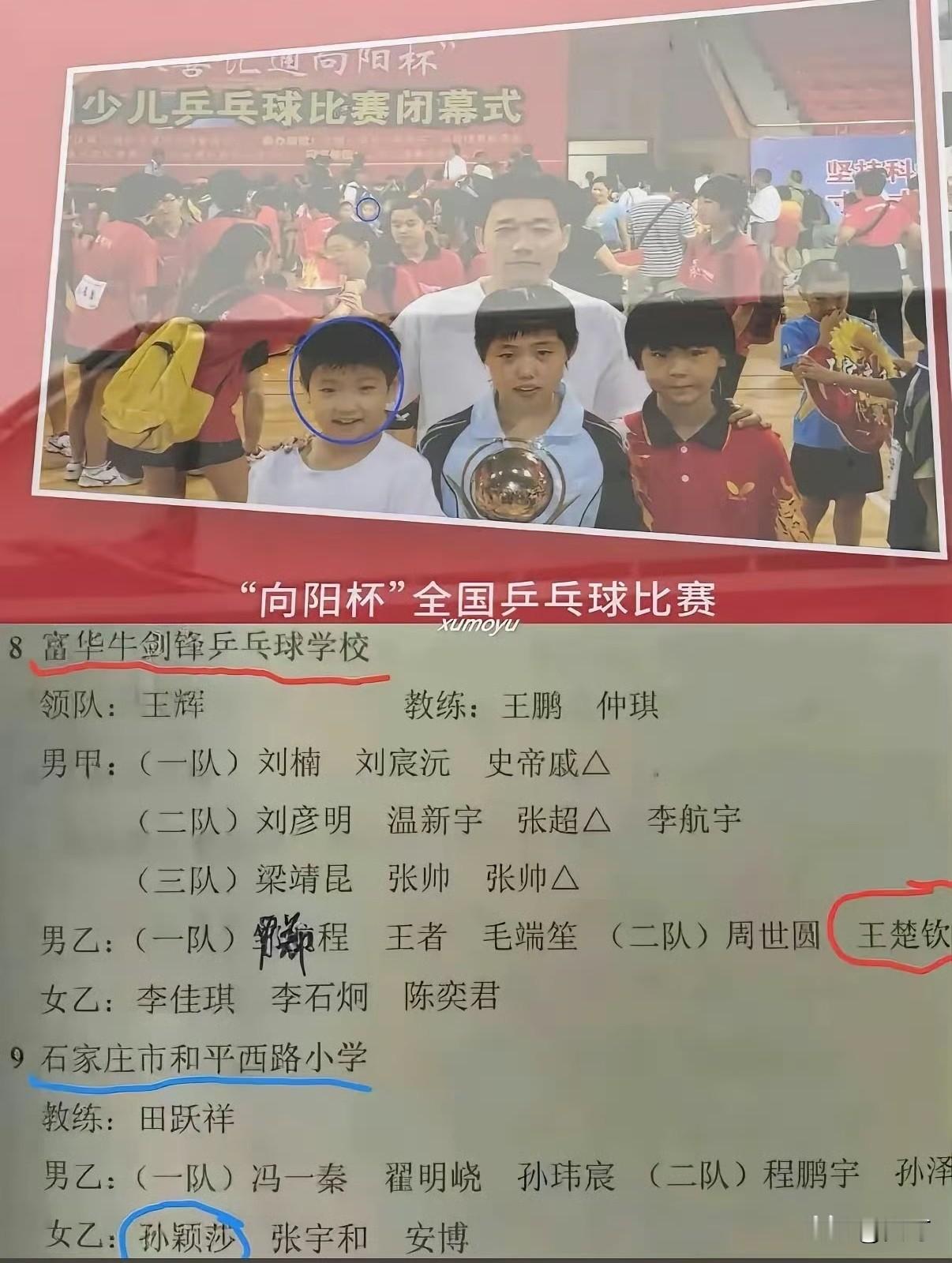 原来孙颖莎王楚钦和梁靖崑，九岁就一起参加乒乓球比赛了！
莎莎是代表石家庄和平西路小学，大头和大胖代表富华牛剑锋乒乓球学校的！
真的是缘分啊，小时候大头就在河北练球了！大胖算是大头国家队里认识最长的那个人了，“我在国家队等你”说的就是他俩！
