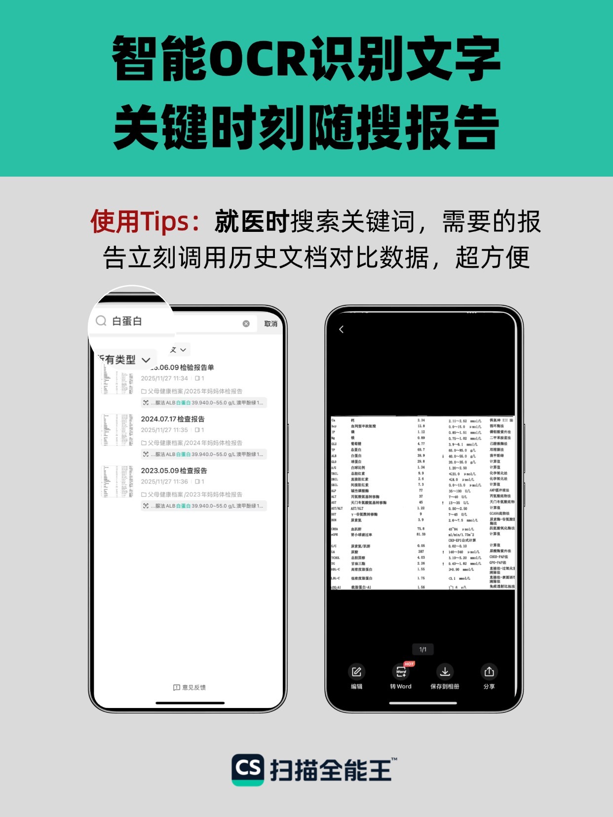 #女子离婚6天用AI救了前夫一命#

看到最后人平安获救，松了一口气。

这则报道中，值得注意的不只是AI给出的提示，还有她随后与医院沟通、由医生进一步检查和救治的行动。把疑问带给医生，而不是把AI回答当成诊断结论。 

这也让小扫想到一件平时容易被忽略的小事：我们和家人的就医资料，能不能在需要 ​