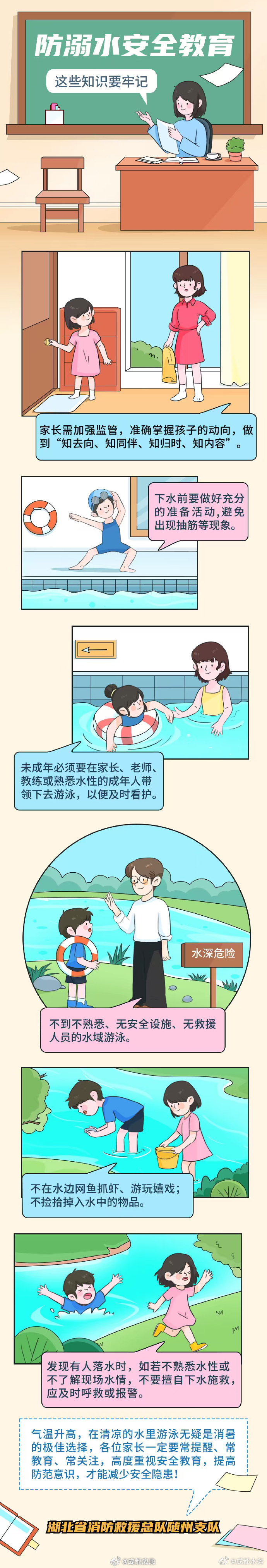 #水务科普# 青春只有一次，人生没有重来。一次贪玩的冲动、一次侥幸的心理，给所有家长和孩子敲响警钟：玩水切勿逞强，浅水区严禁跳水、扎猛子，游泳不嬉戏打闹，时刻敬畏安全规则。#防溺水安全教育# （湖北消防、随州消防） ​​​