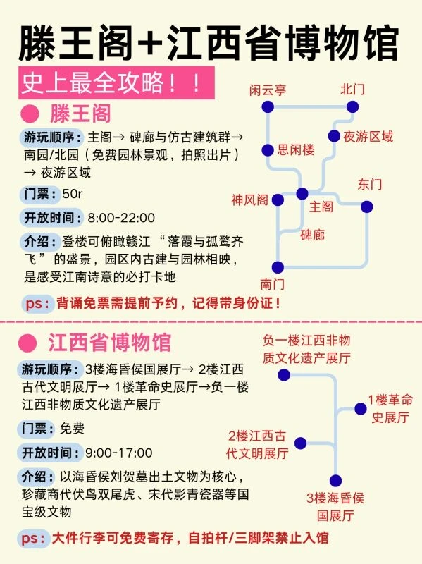 南昌滕王阁+省博！懒人必看攻略