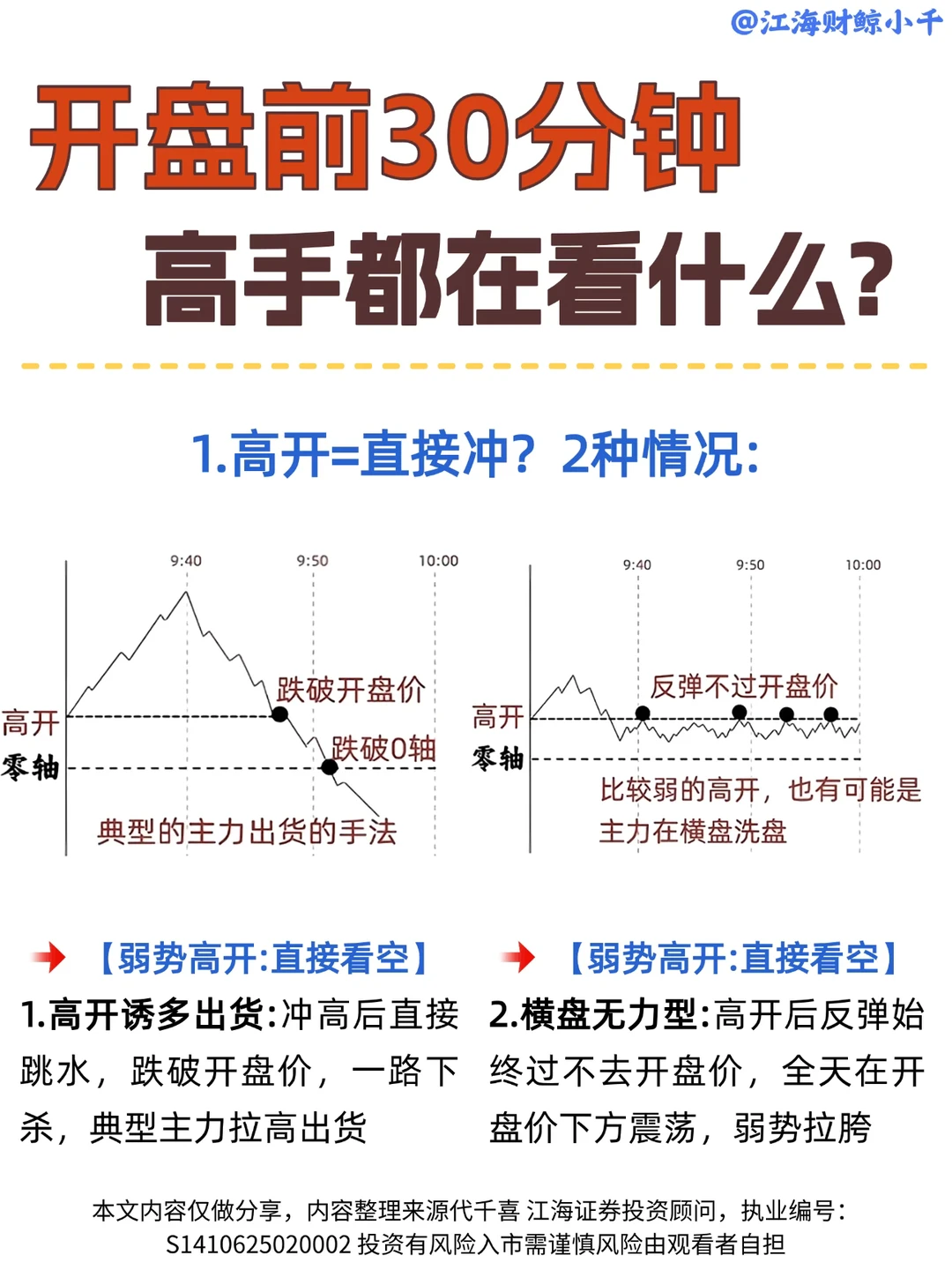 ✅开盘前30分钟，高手都在看什么？