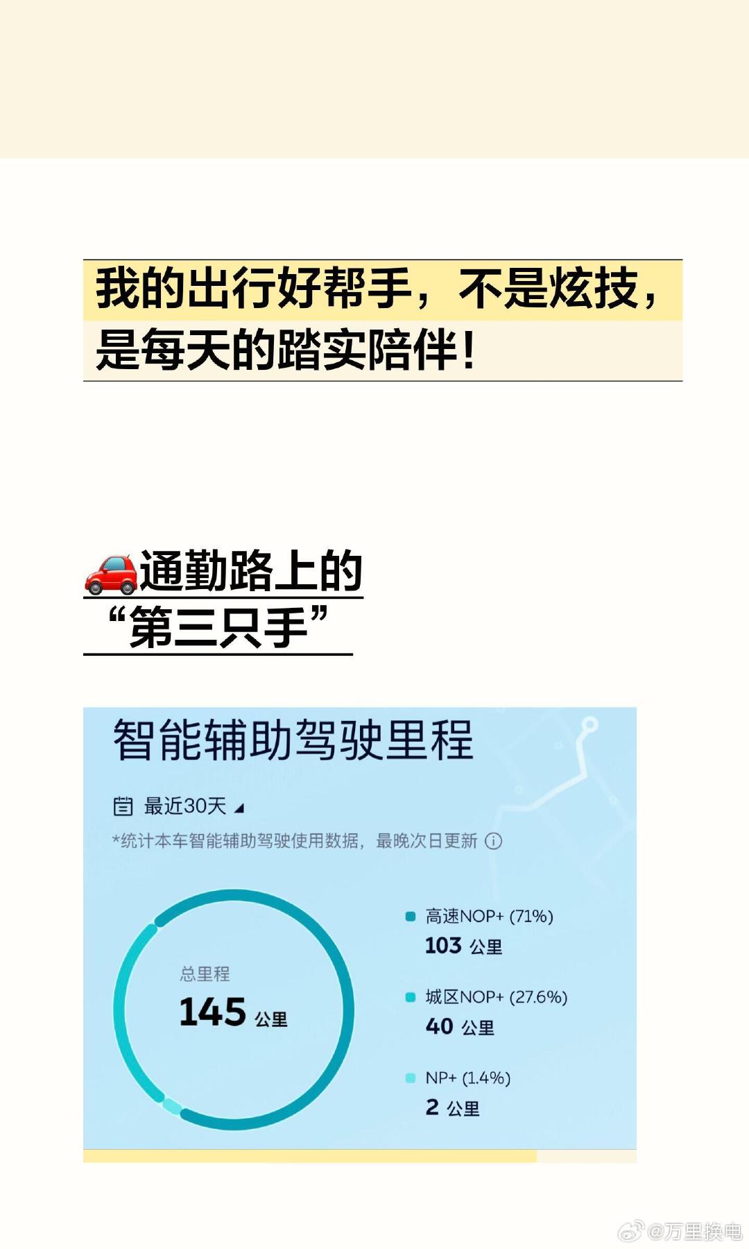 我的出行好帮手，不是炫技，是每天的踏实陪伴！

通勤路上，一键开启NOP+节省精力，Banyan330选道博弈增强，雨天或夜间感知更可靠。智能泊车辅助40次泊车、17次一把入，泊车体验满分。智驾带来“微小但具体”的幸福感，成为可靠的习惯。

#蔚来 #蔚来智驾 #蔚来ET5T #选道之王 ​