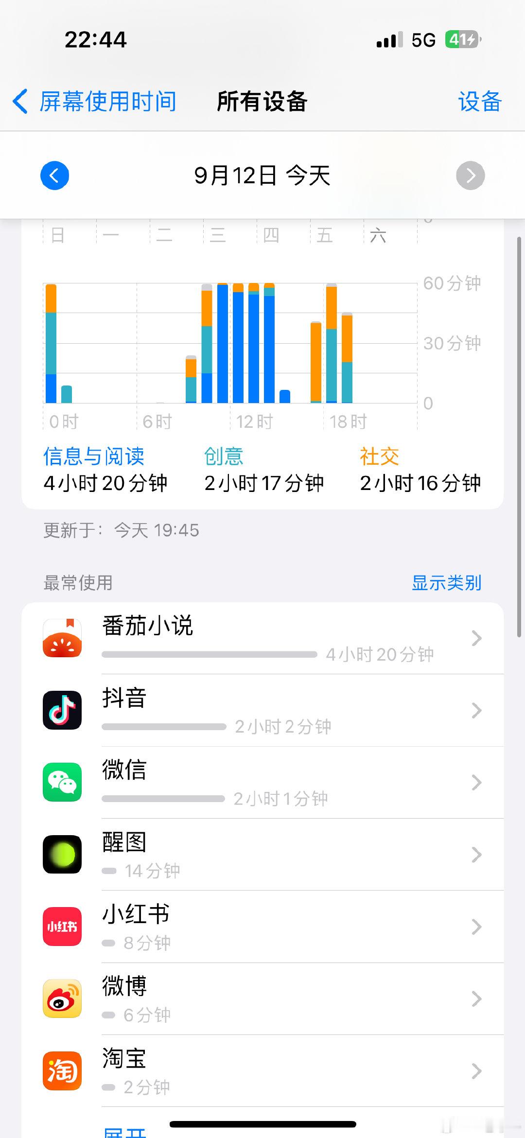 有时候都想给自己一棒槌 催催自己快点学习去行吗 真绷不住了 天天沉迷于ai短剧我咋了 luke也不想看 没完没了的看短剧 学习也不学 休息三天 资料是一点没看 拖到现在 明天七点半的班 我真没空闹了 ​
