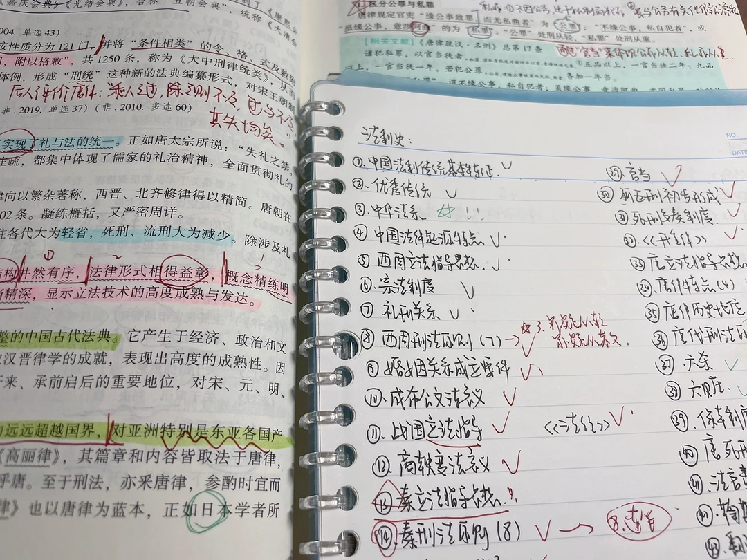 法硕考试分析——法制史背诵清单🌻