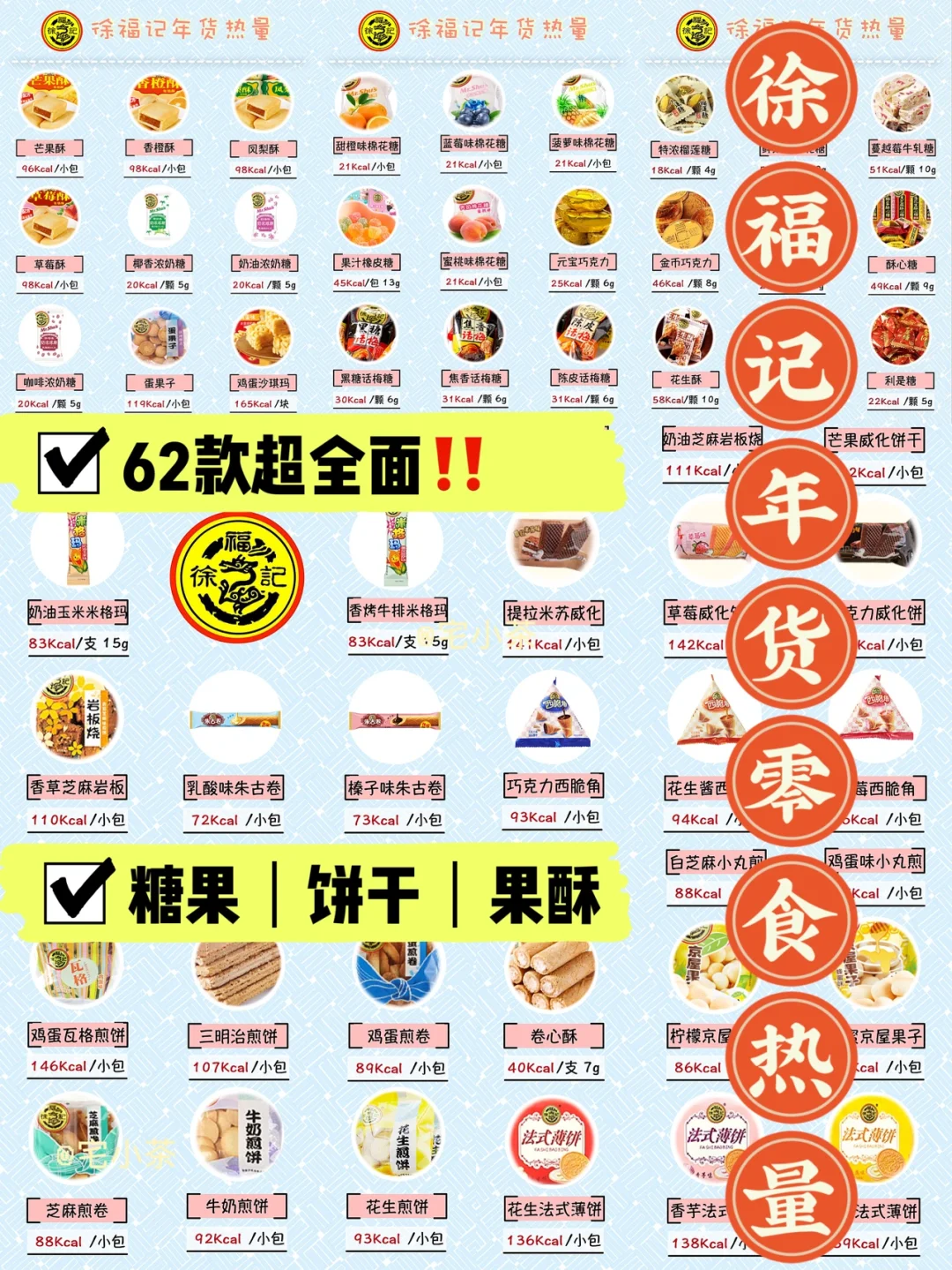 徐福记零食热量测评｜年货篇➡️饼干糖果全‼️